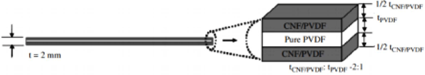 ec-56-2-57-g7