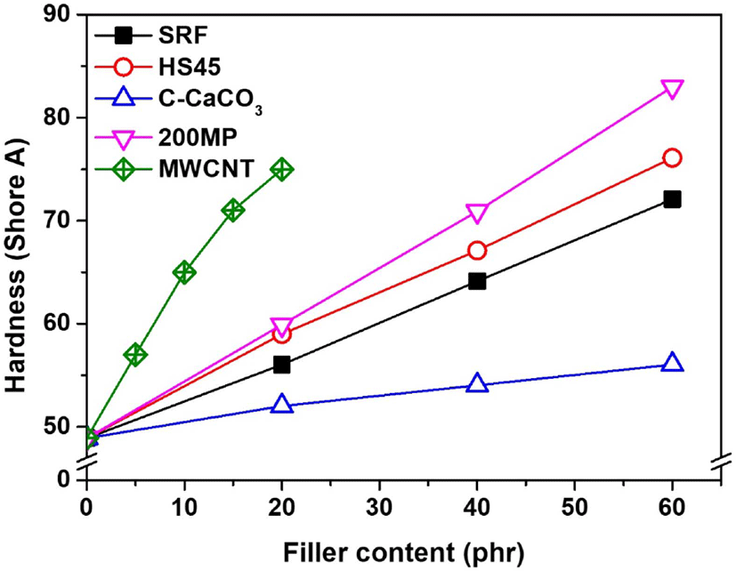 ec-55-4-306-g4