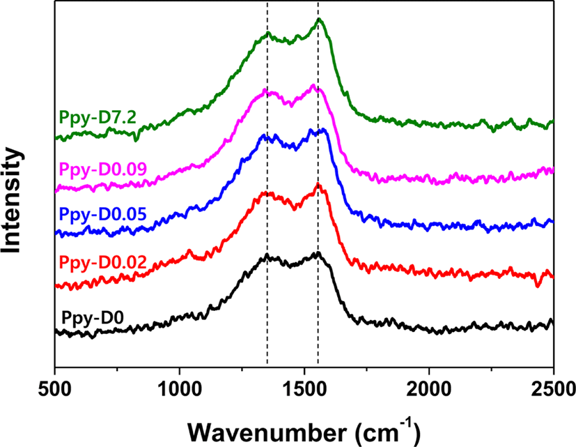 ec-56-4-250-g2