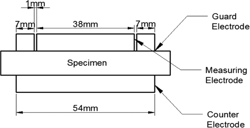 ec-54-1-1-g2