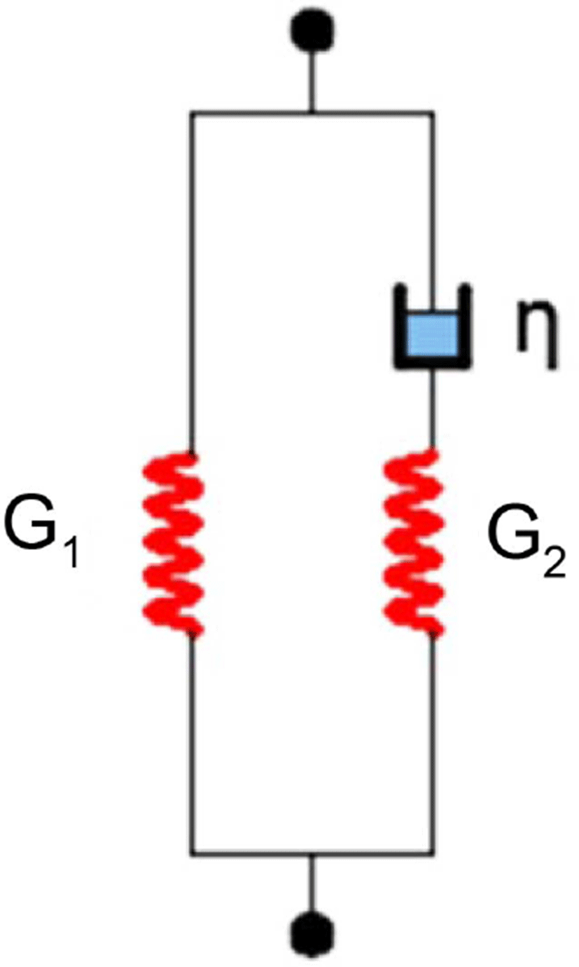 ec-53-4-207-g1